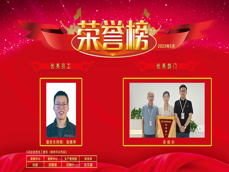 5月优秀员工暨优秀部门